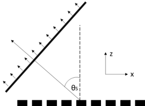 beam-steering-a-300x220.png