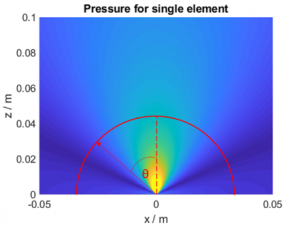transducer-directivity-300x225.png