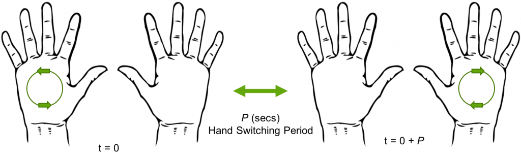 Lesson8_8twohands-1024x315.png